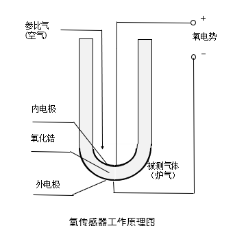 1761097775806917.png 企业微信截图_17610977492116.png