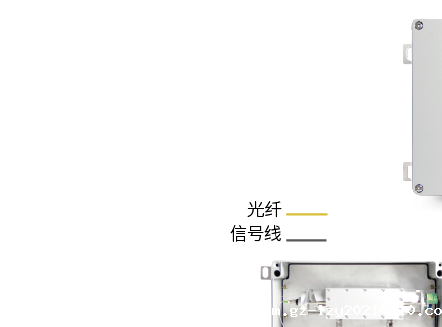 分布式（一拖多）激光氮势分析仪