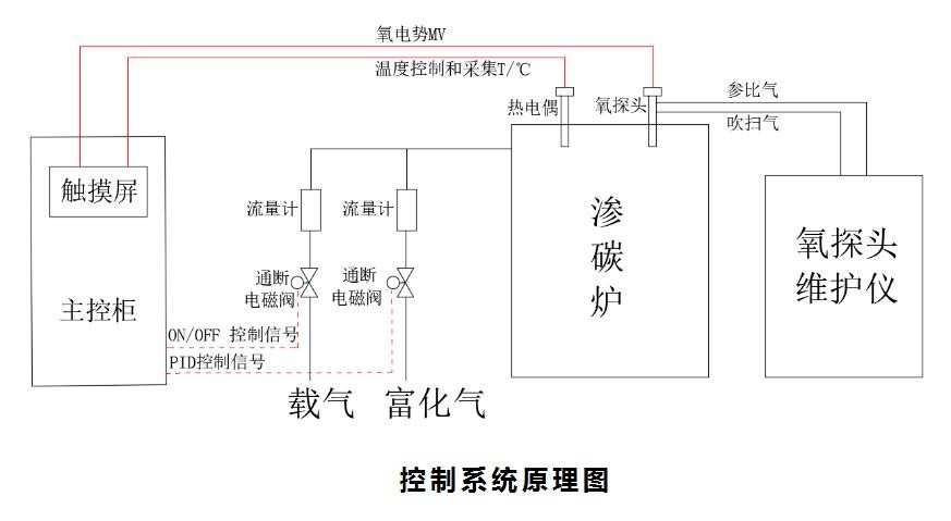 1656573377140994.jpg 43.jpg