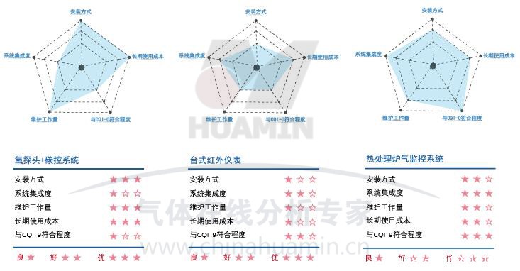 1658198100215443.jpg 图片5.jpg