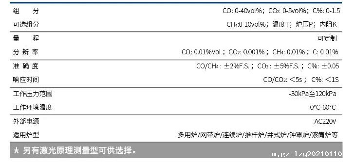 1658198132212105.jpg 图片6.jpg