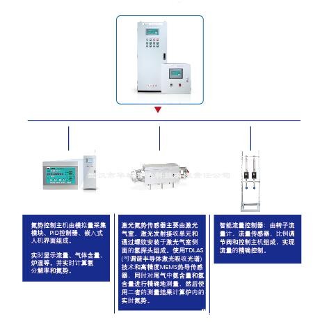 1658198818294630.jpg 图片13.jpg