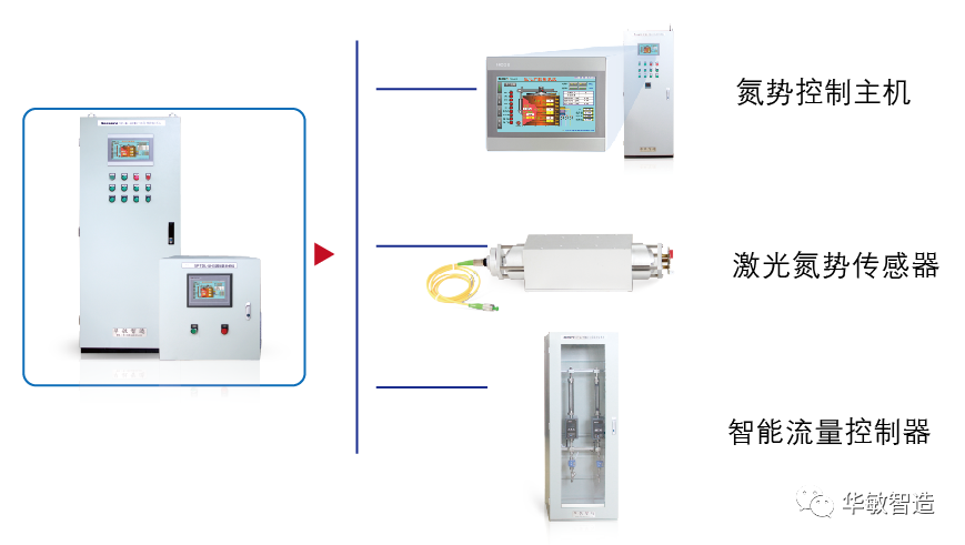 1666858123579615.png 640 (1).png