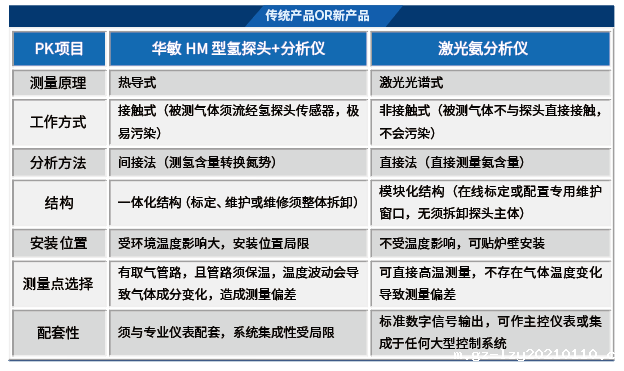 1684825696209170.png 企业微信截图_20230523150800.png