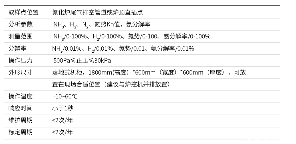 1709099296614305.png 1709099296614305.png